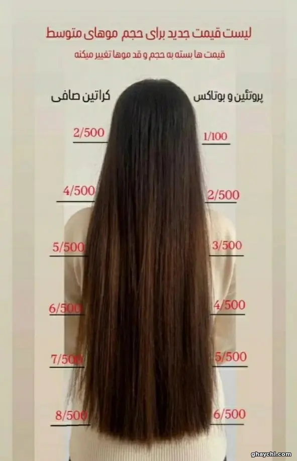 قبل مو — کراتین و پروتئین تراپی در رشت، رشت — شیوا رضا طلب